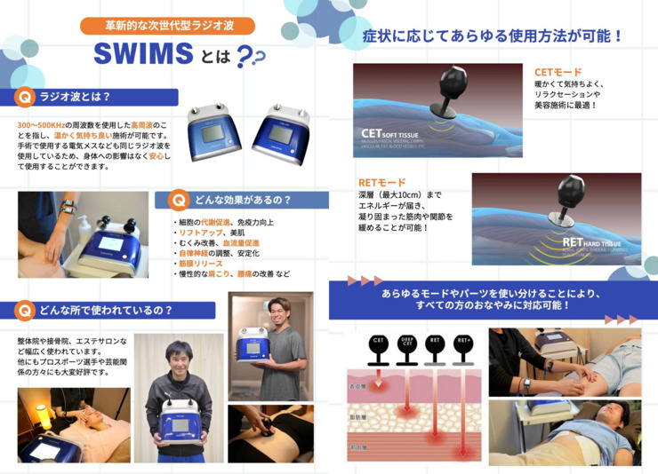 SWIMS